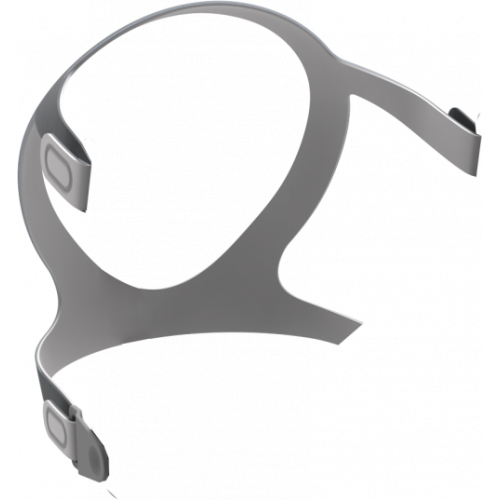Replacement Headgear for BMC N5 / N5A Nasal Mask Headgear with Clips